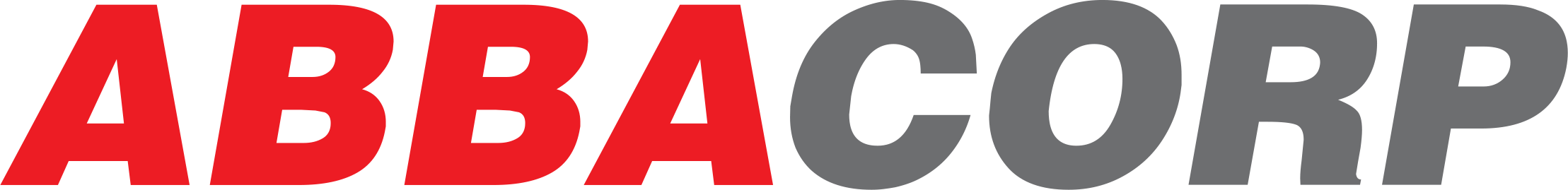 Abbacorp S.A.C. – El GPS que te cuida